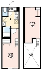 Ｏｉｋｏｓ蕨の物件間取画像